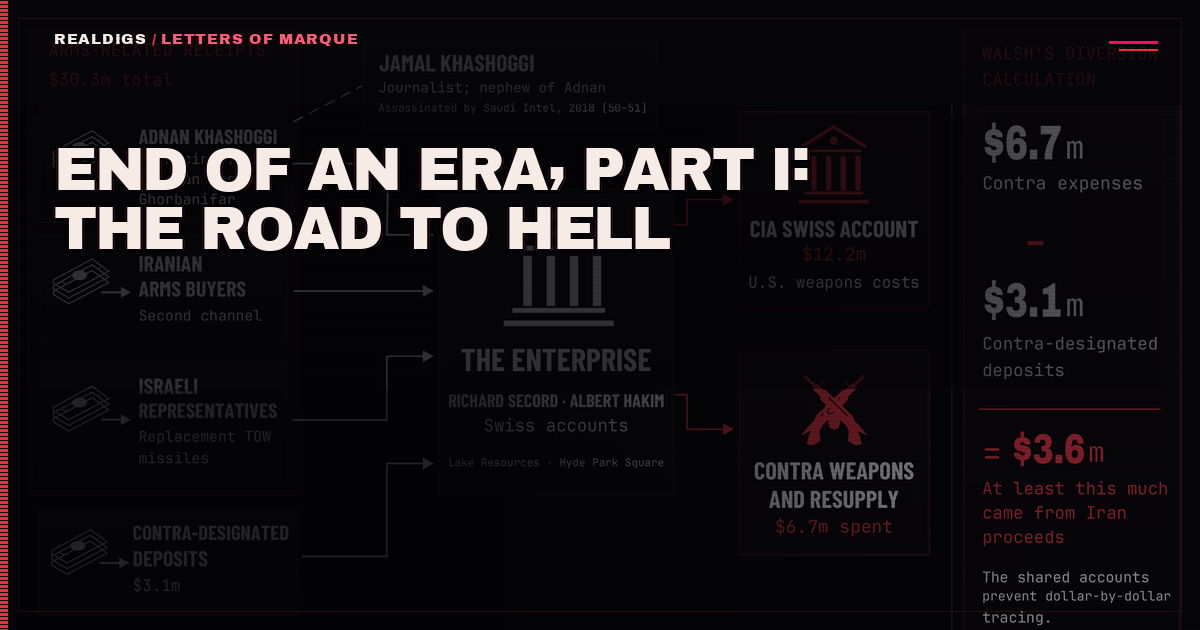 End of an Era, Part I: The Road to Hell — title over the Iran-Contra money-flow graphic