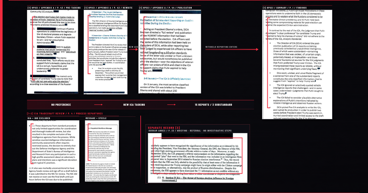 The Assessment Was Rebuilt evidence graphic, cropped without distortion for the report hero.