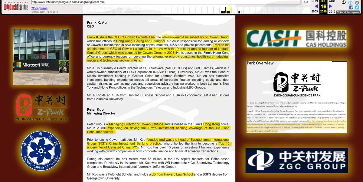 Archived media attached to this entry