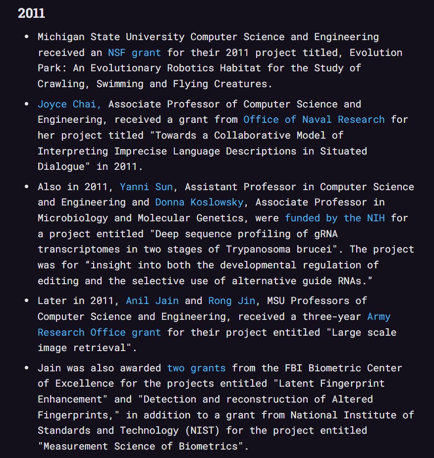 Archived media attached to this entry