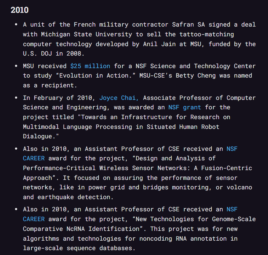Archived media attached to this entry