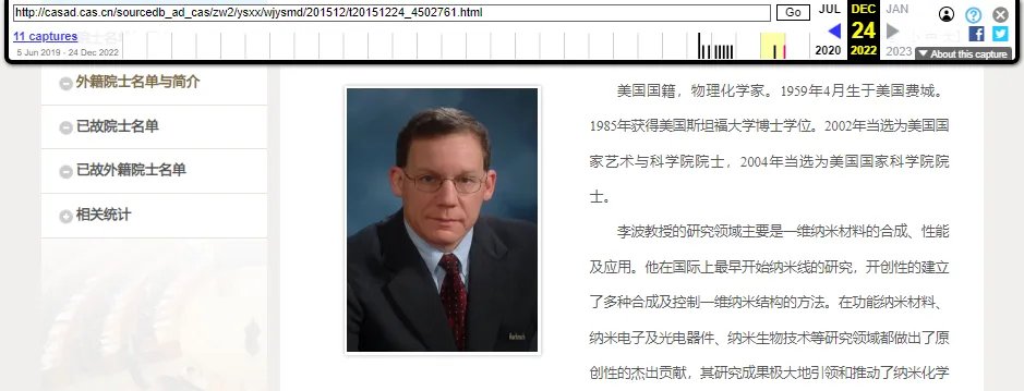 Archived media attached to this entry