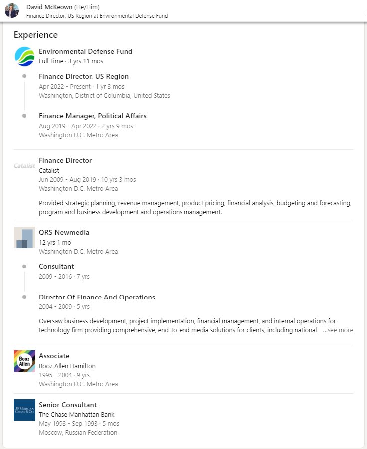 Archived media attached to this entry