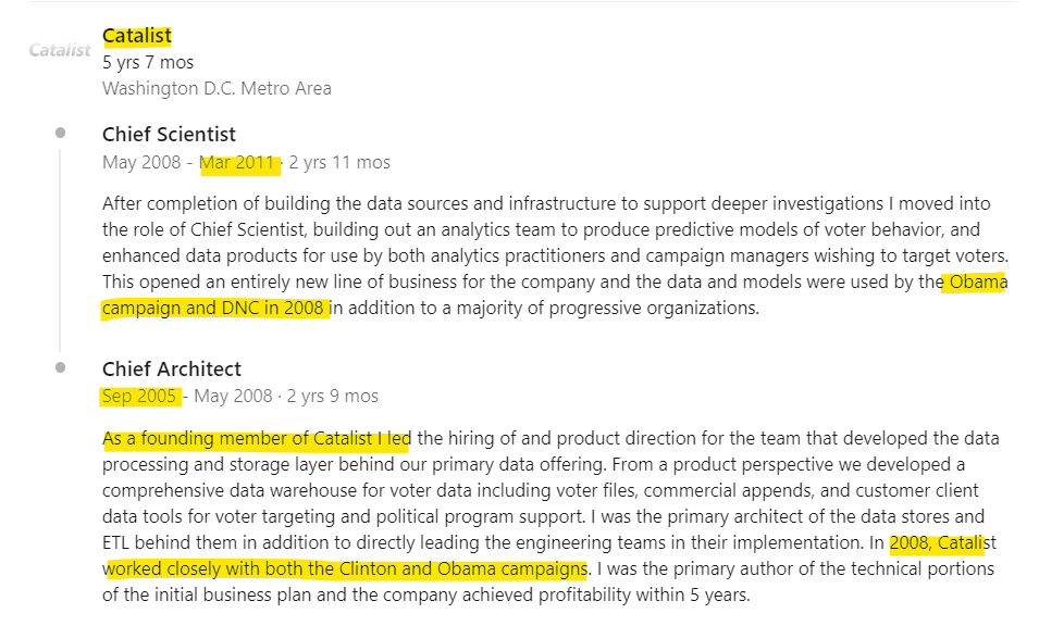 Archived media attached to this entry