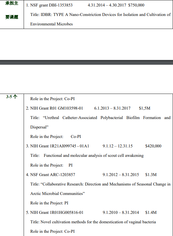 Archived media attached to this entry