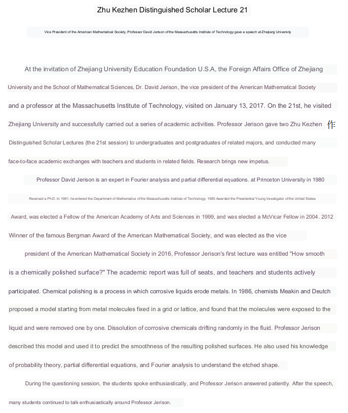 Archived media attached to this entry