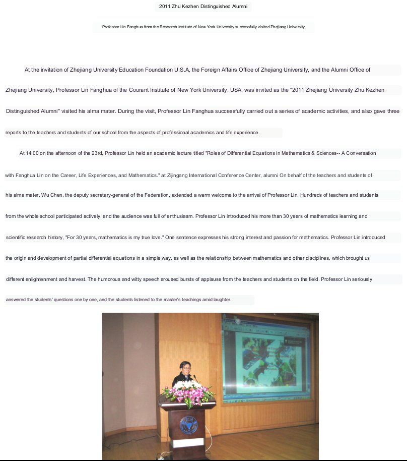 Archived media attached to this entry
