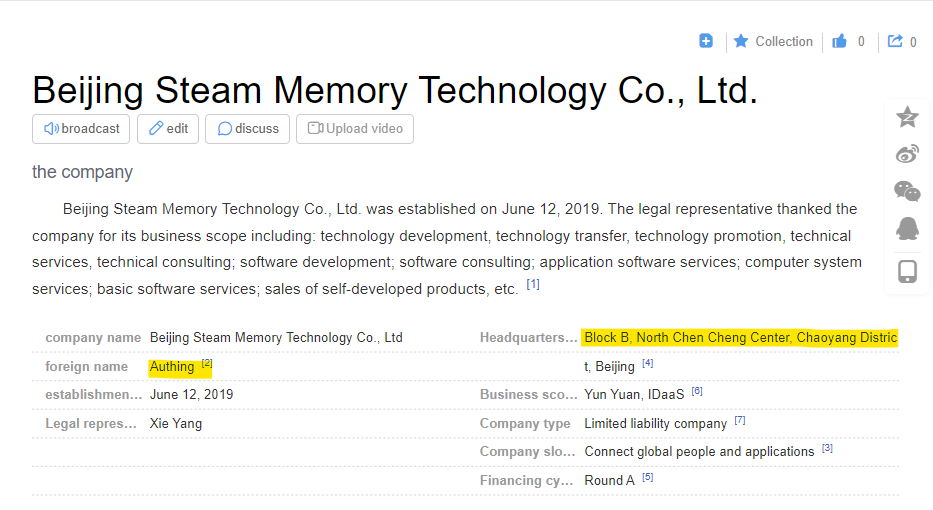 Archived media attached to this entry