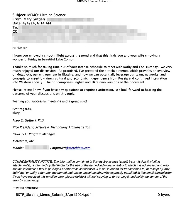 Archived media attached to this entry