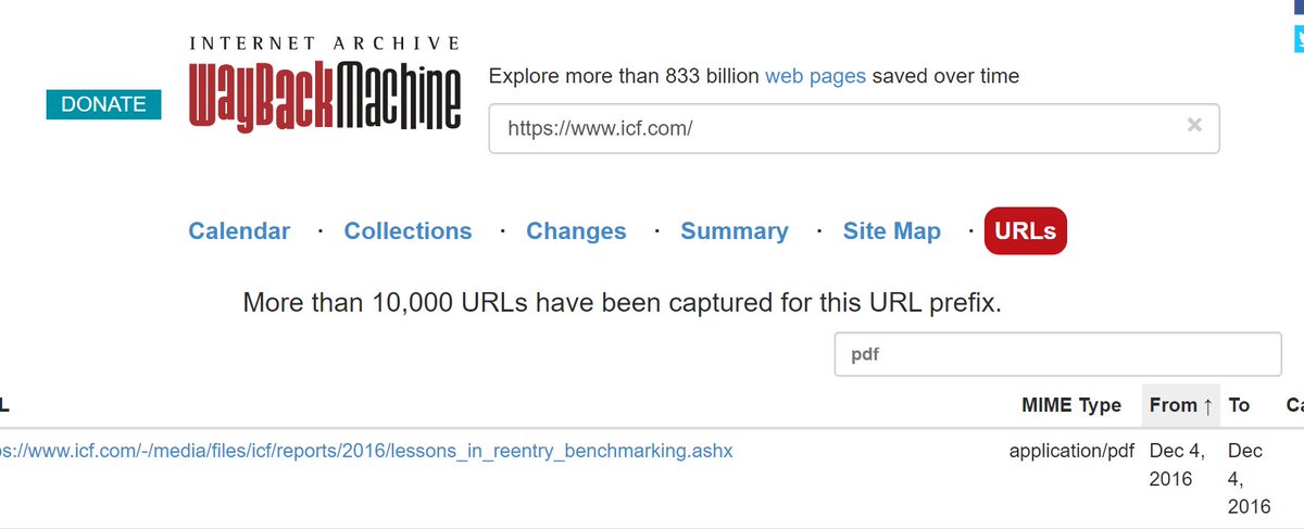 Archived media attached to this entry