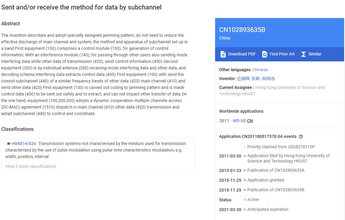 Archived media attached to this entry