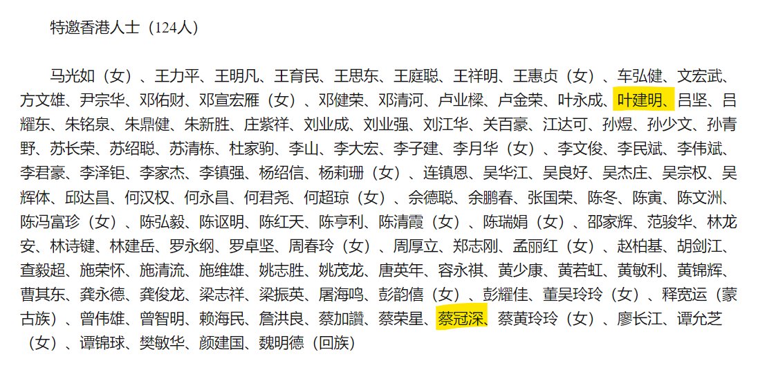 Archived media attached to this entry