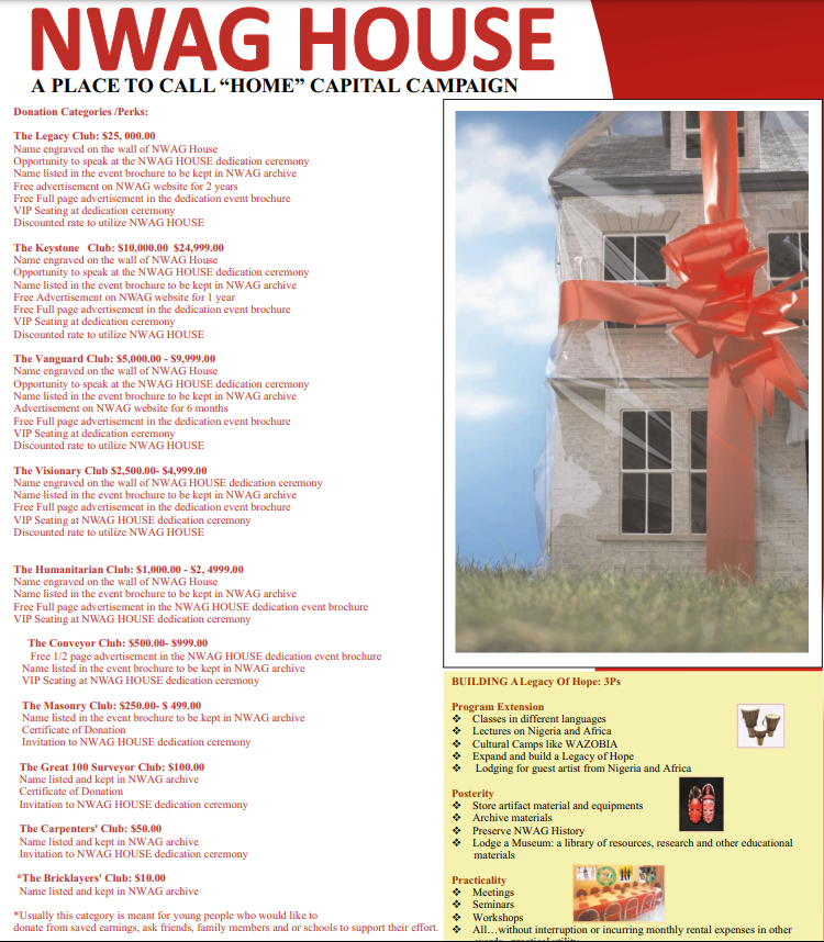 Archived media attached to this entry