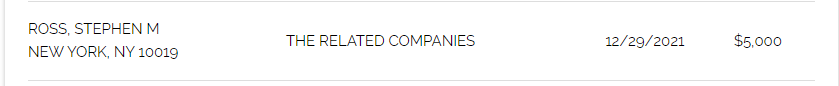 Archived media attached to this entry