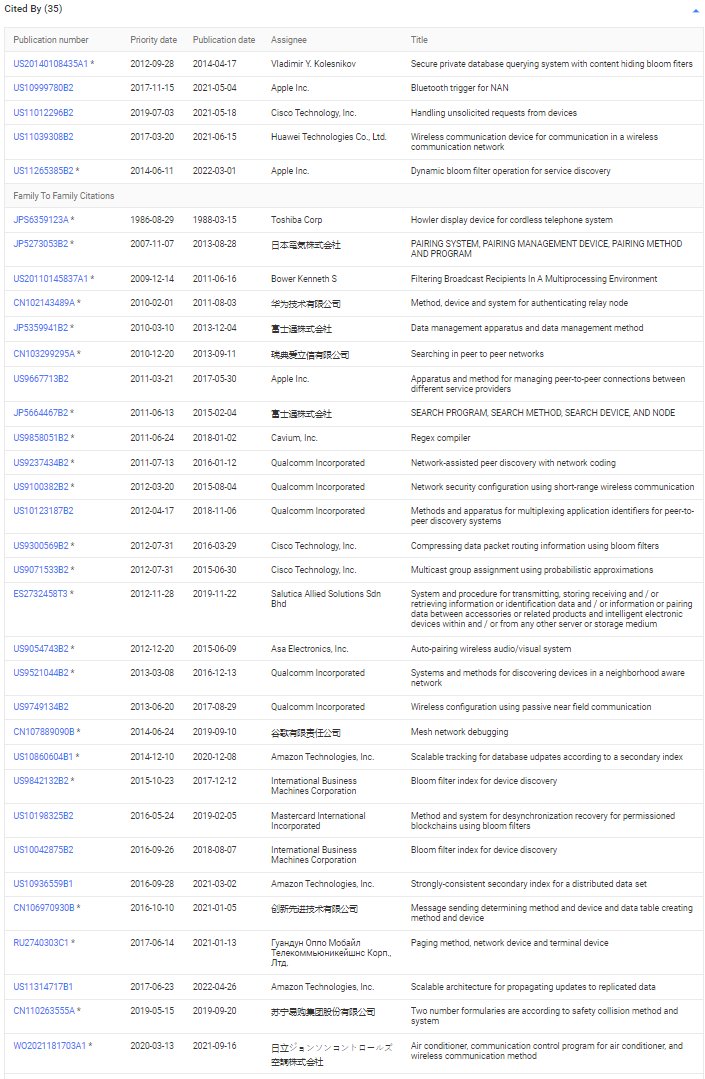 Archived media attached to this entry