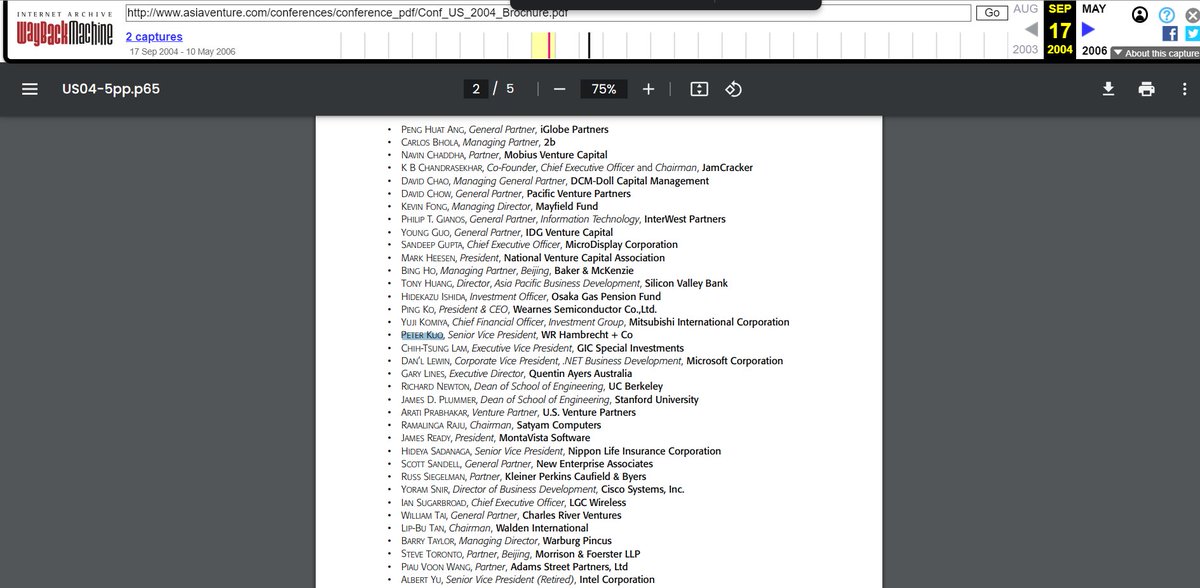 Archived media attached to this entry