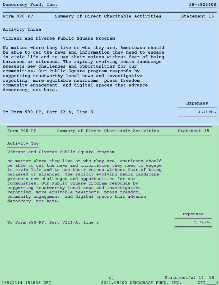 Archived media attached to this entry