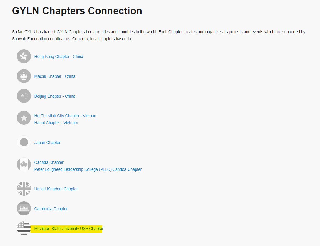 Archived media attached to this entry