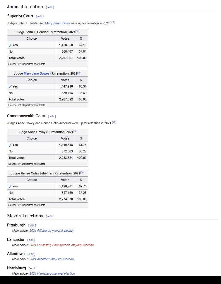 Archived media attached to this entry