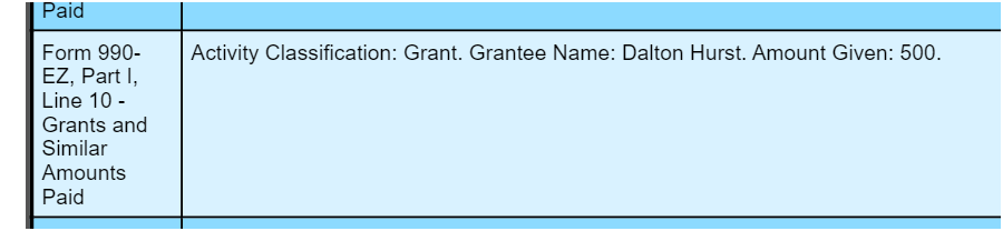 Archived media attached to this entry