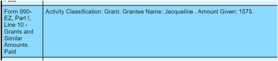 Archived media attached to this entry