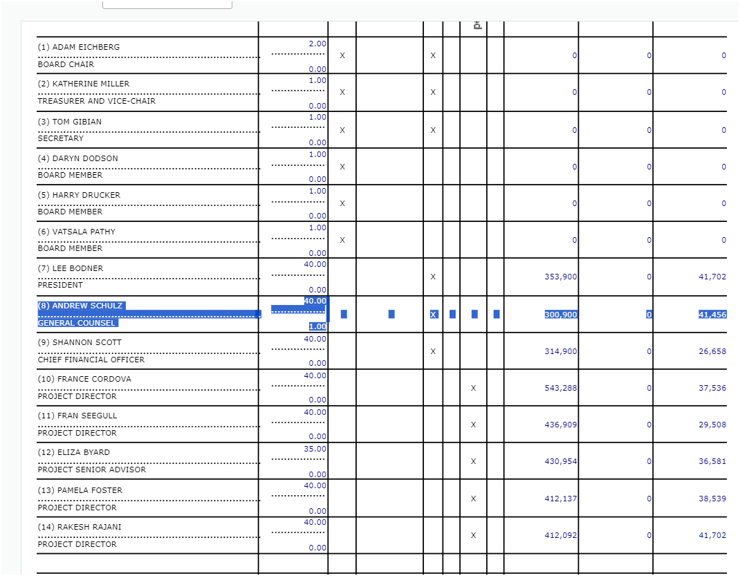 Archived media attached to this entry