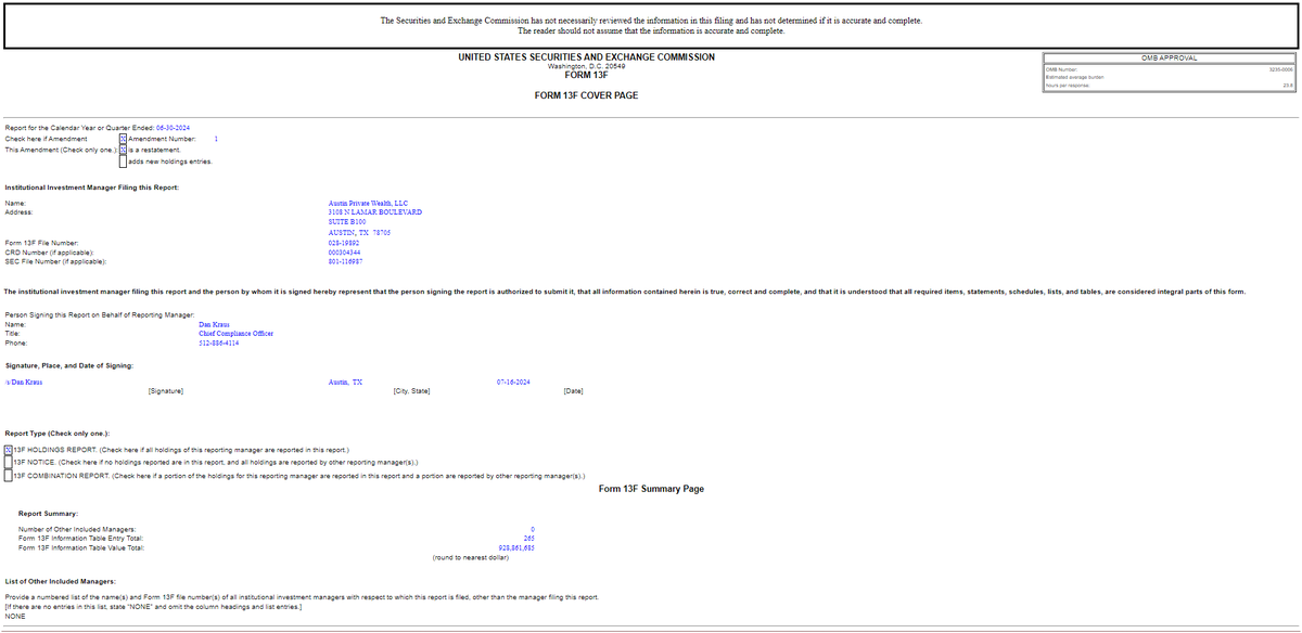 Archived media attached to this entry
