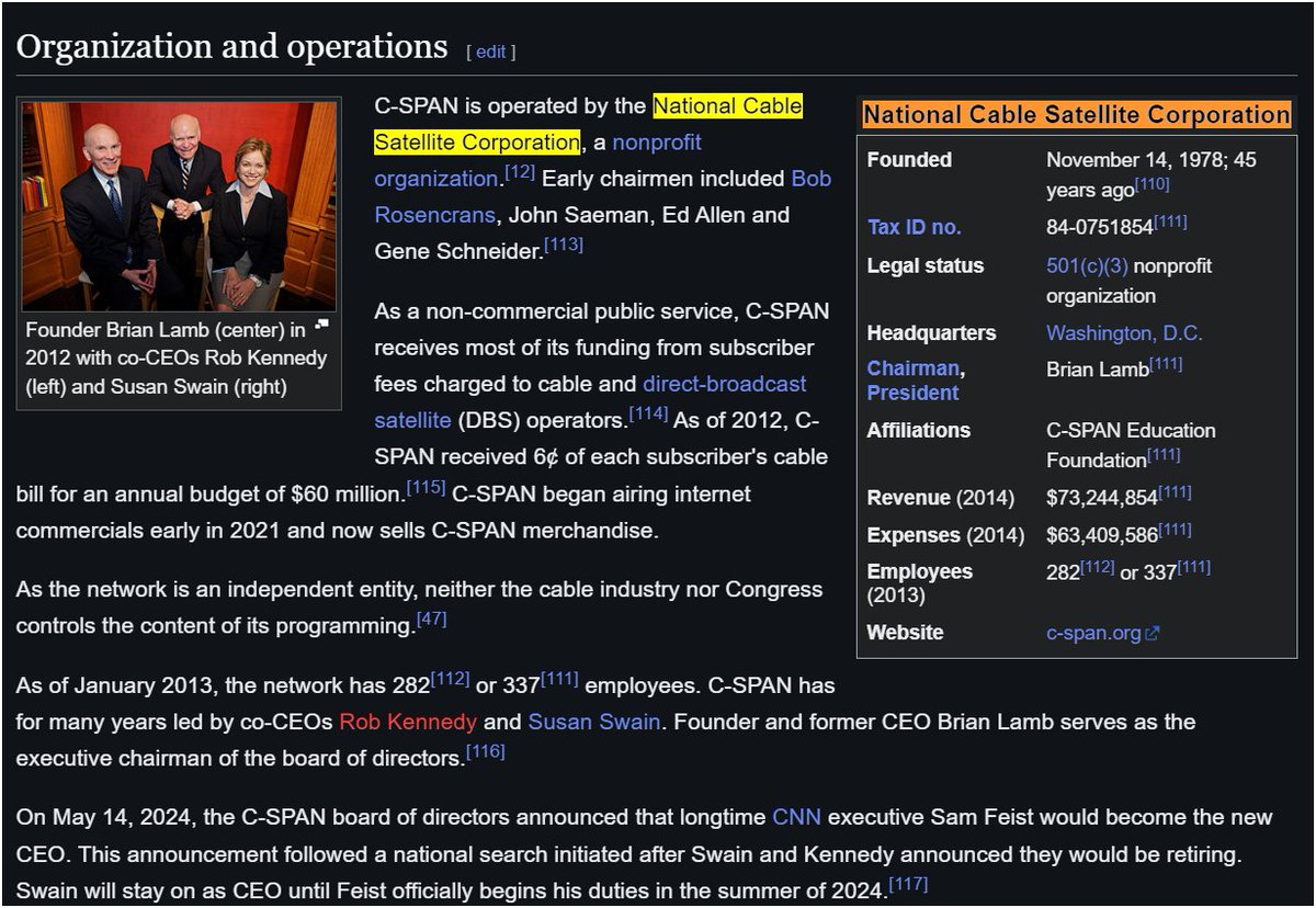 Archived media attached to this entry