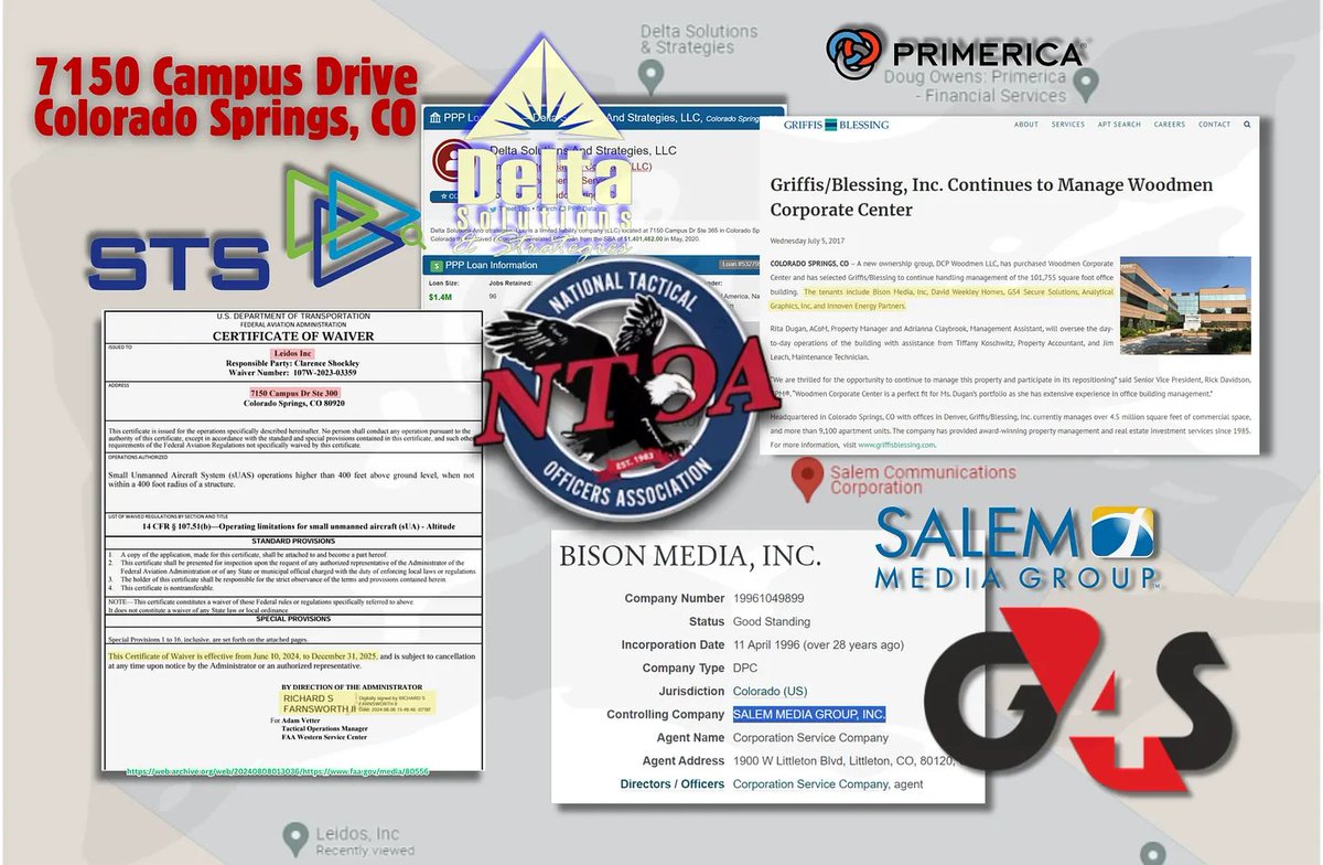 Archived media attached to this entry